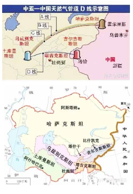 中亞五國(guó)的油氣資源概述