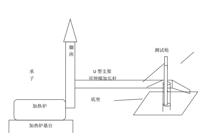 /jishuzb/6295.html